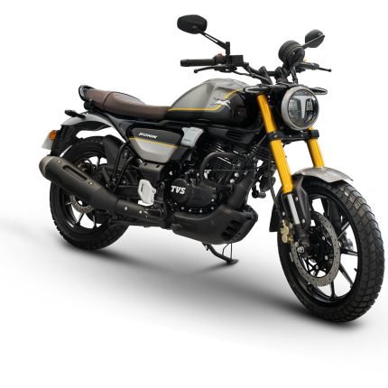 TVS RONIN 2025